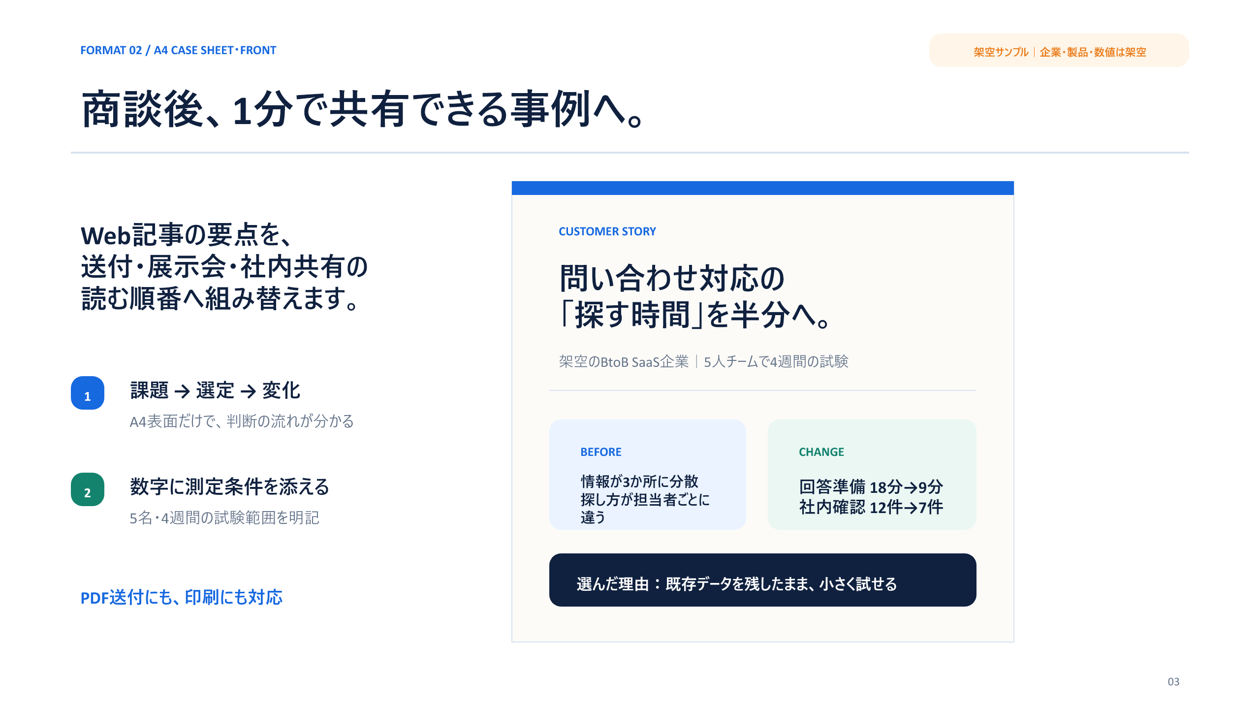 架空BtoB SaaS事例をA4一枚にまとめた営業フォロー用事例サンプル